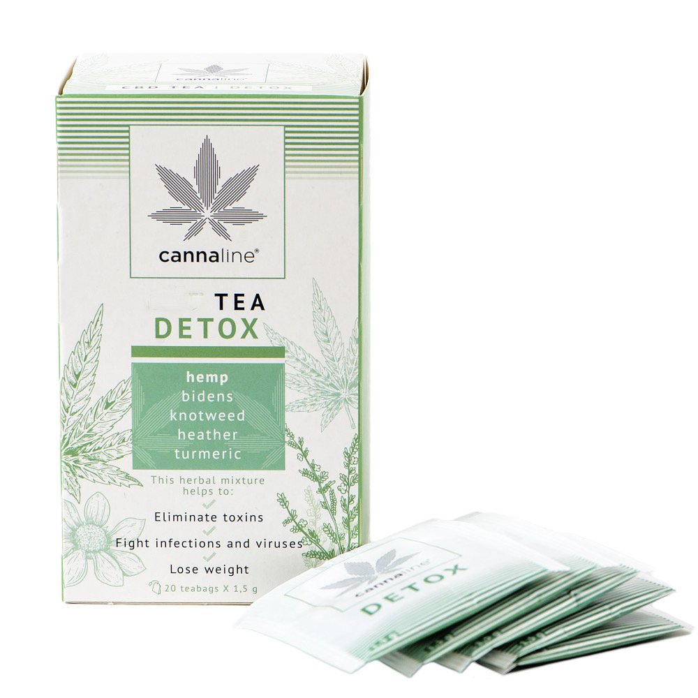 Kannālīna kaņepju tēja DETOX