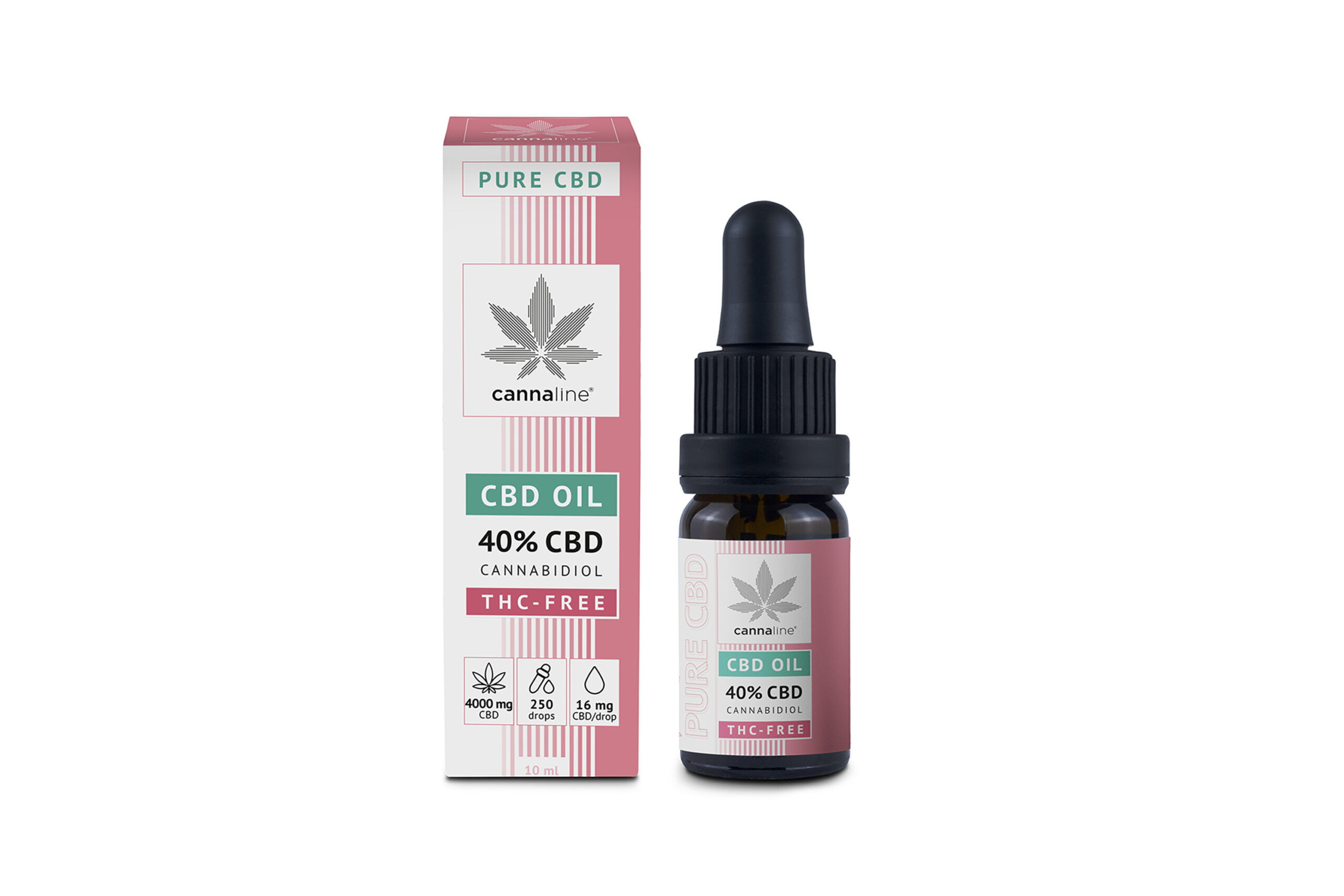 cannaline THC-FREE CBD Oil – 40%